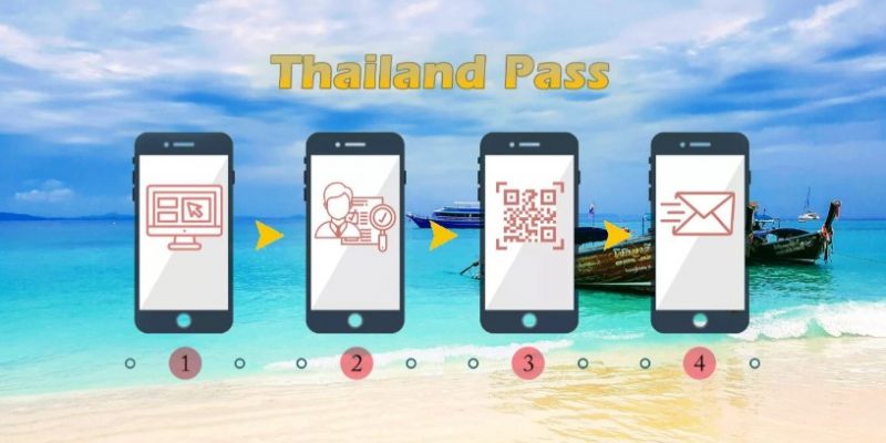 streamline using thailand pass